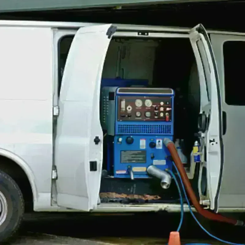 Water Extraction process in Clay County, NC